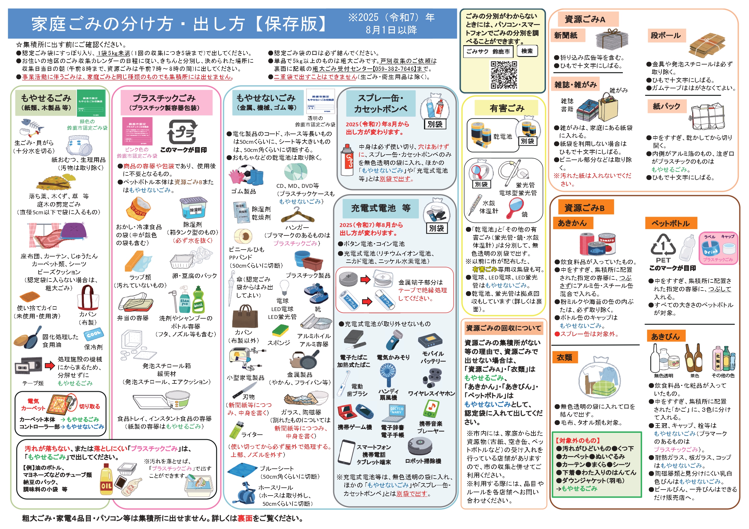 鈴鹿市家庭ごみ分別方法