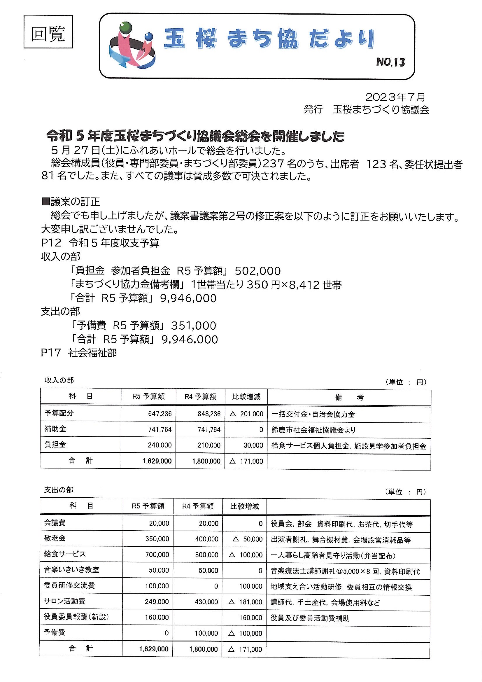 玉桜まち協だより　第13号を発行しました。